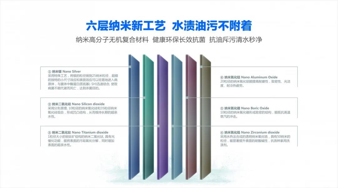 邦克厨卫——探路者带来的逐梦之旅配图1