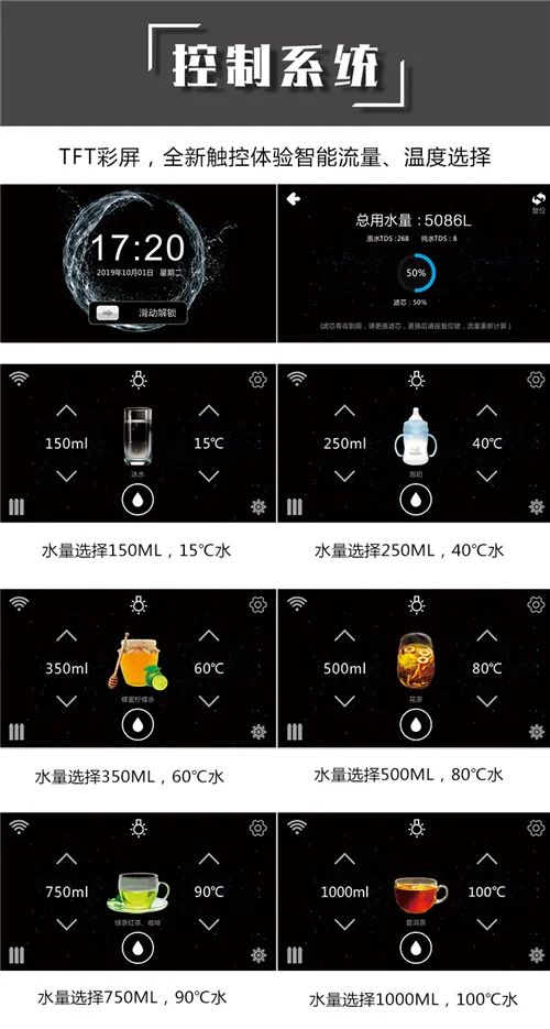 耐沃特——解锁净水黑科技 重塑自由畅饮的权利配图8
