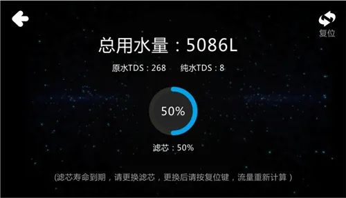 耐沃特——解锁净水黑科技 重塑自由畅饮的权利配图10