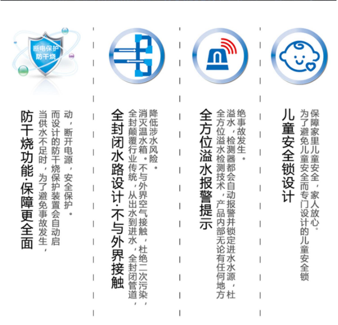 耐沃特——解锁净水黑科技 重塑自由畅饮的权利配图12