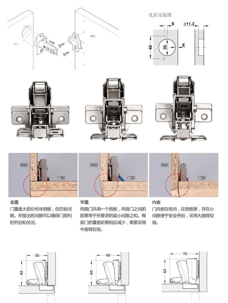 海福乐——Metalla快装阻尼铰链系列配图9