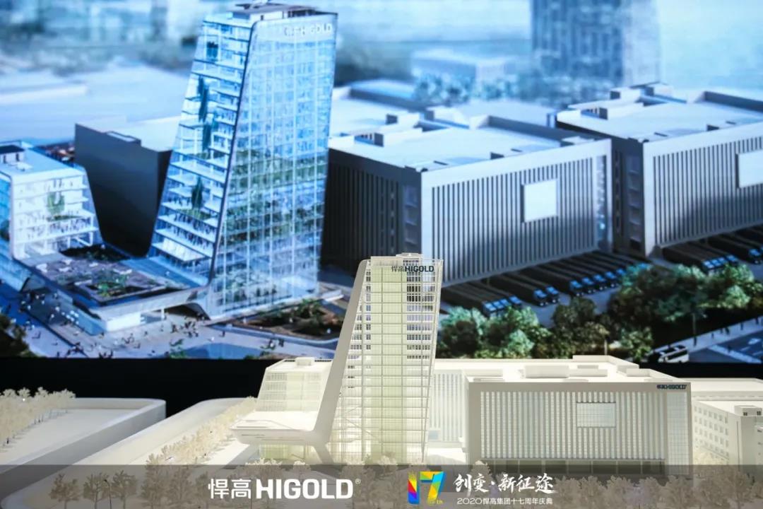 悍高集团——荣耀17载，创新为本续写新篇章配图3