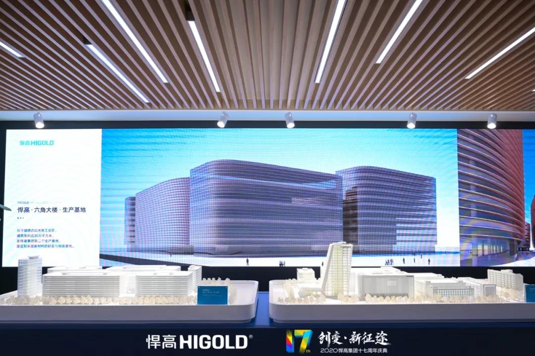 悍高集团——荣耀17载,创新为本续写新篇章配图4