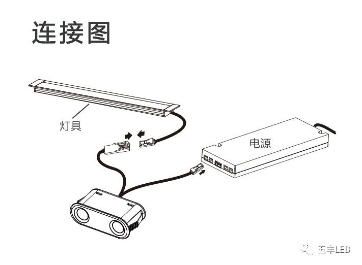 五丰电子——明/暗装式双门控开关配图8