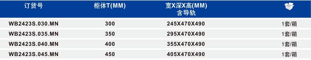 美嘉美——@所有人，五金收纳件的魔力，厨房空配图7
