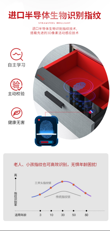 佛山市南海泰铃金属制品有限公司配图14