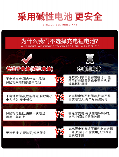 佛山市南海泰铃金属制品有限公司配图17