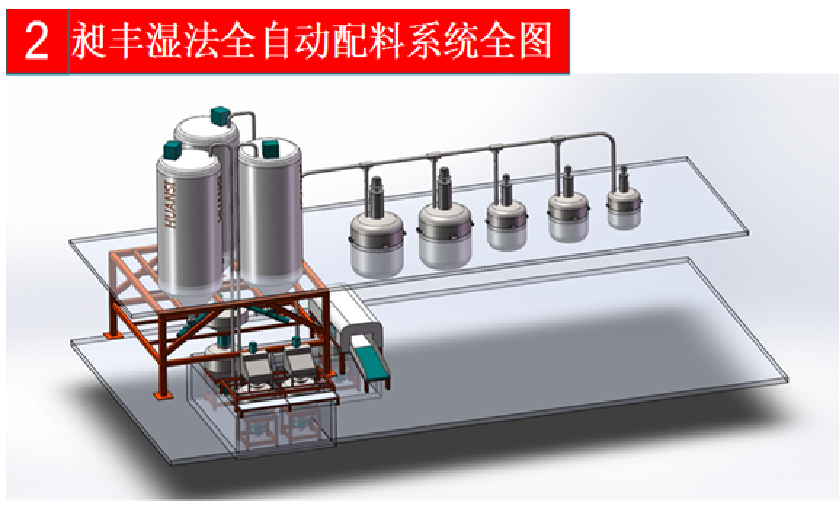 浙江昶丰新材料有限公司配图5
