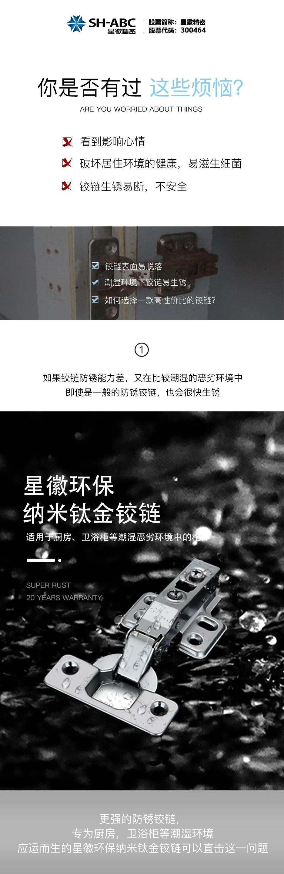 星徽——纳米钛金铰链：质保20年不生锈的铰链！配图1