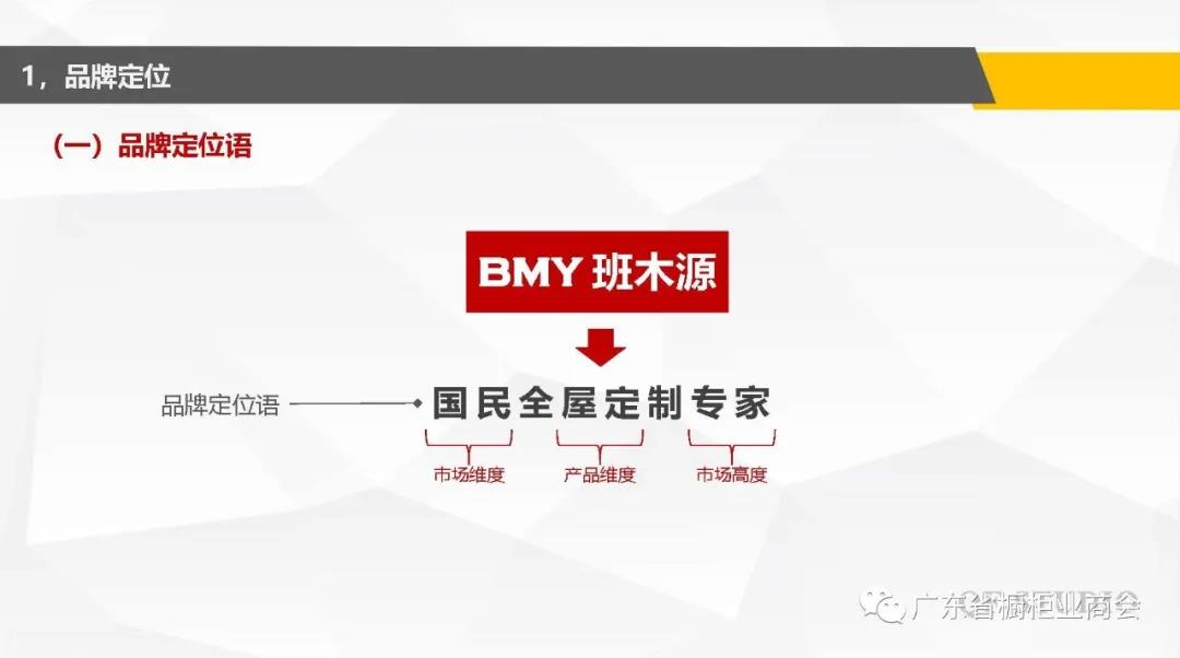 东莞市班木圆家具有限公司配图3