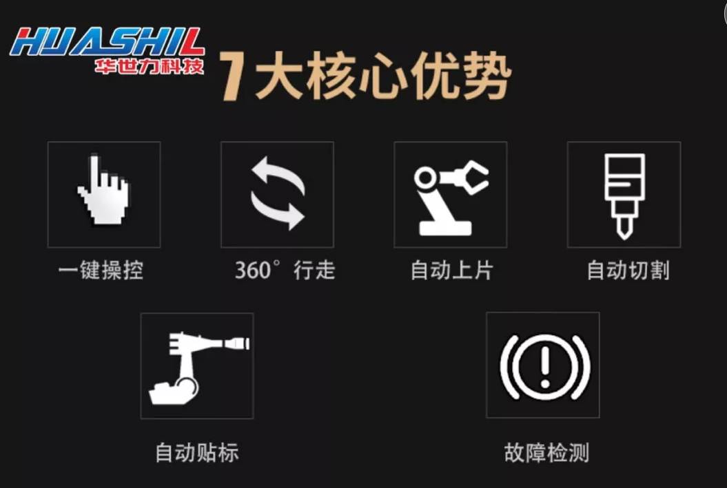 山东华世力自动化科技有限公司配图8