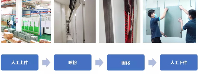 黄山华佳表面科技股份有限公司配图3