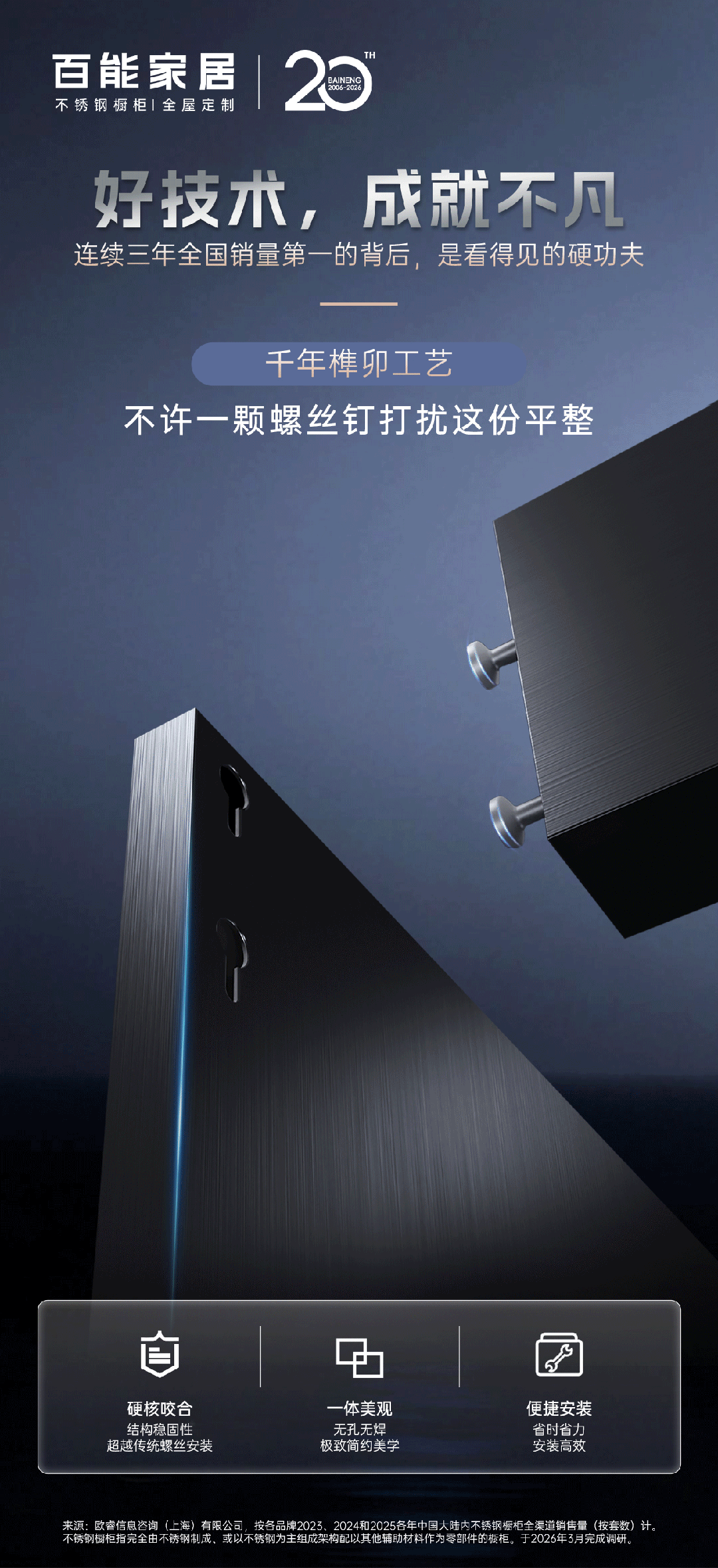 会员动态 | 百能家居二十年磅礴进化史,以长期主义重塑行业天花板配图3