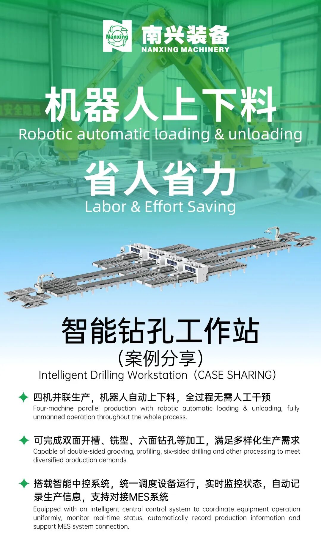 会员动态 | 机器人上下料 省人省力|智能钻孔工作站 案例分享配图1
