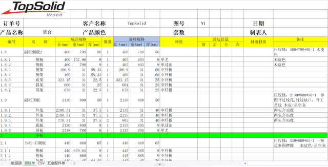会员推介 | TopSolid中国公司配图11
