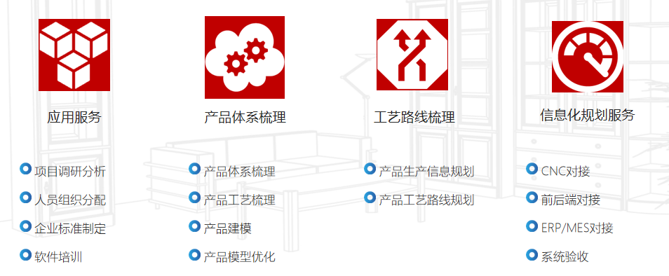 会员推介 | TopSolid中国公司配图19