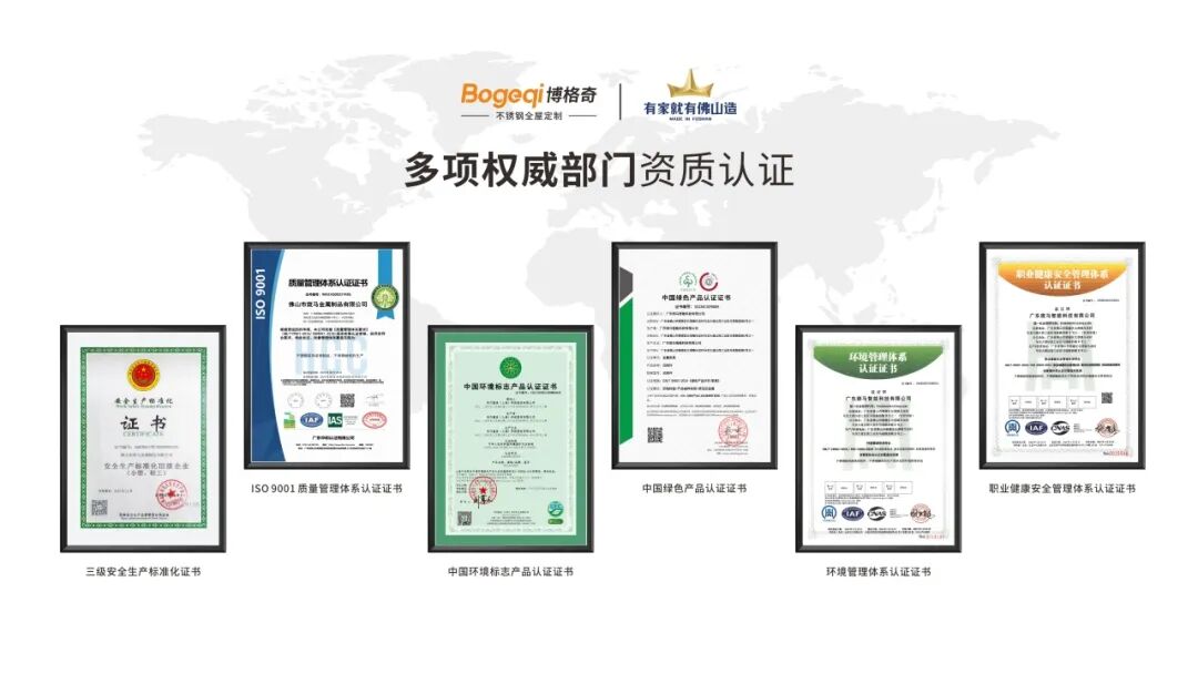 会员推介 | 博格奇：宏誉盛集团不锈钢高端定制品牌配图11