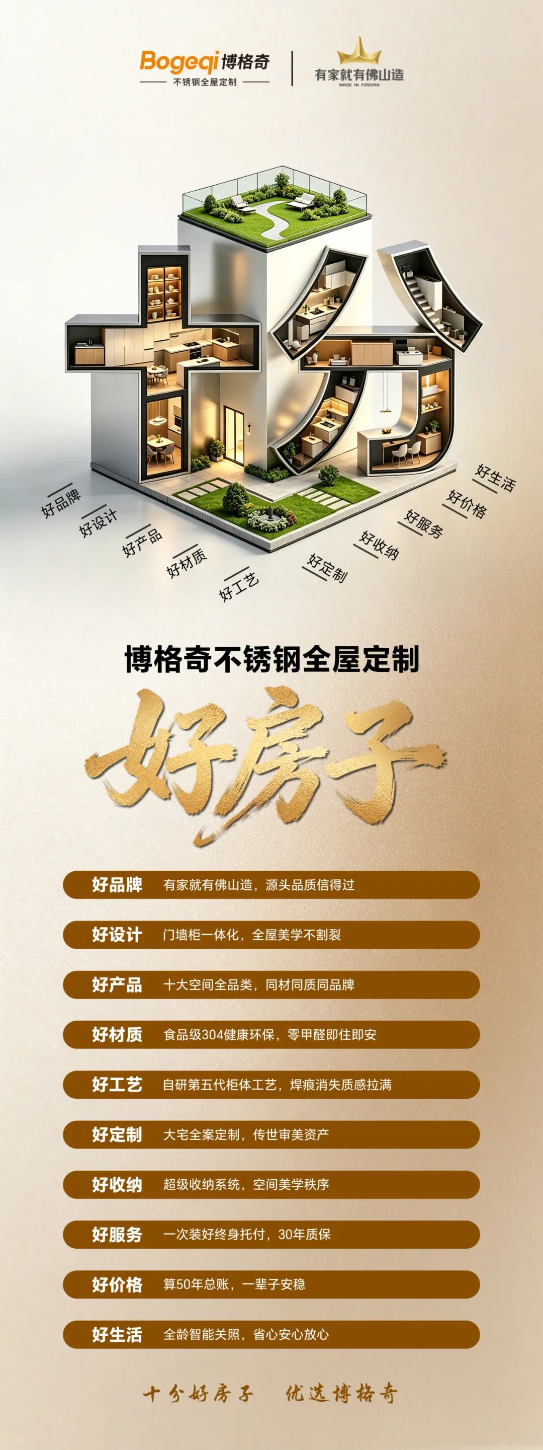 会员推介 | 博格奇：宏誉盛集团不锈钢高端定制品牌配图17