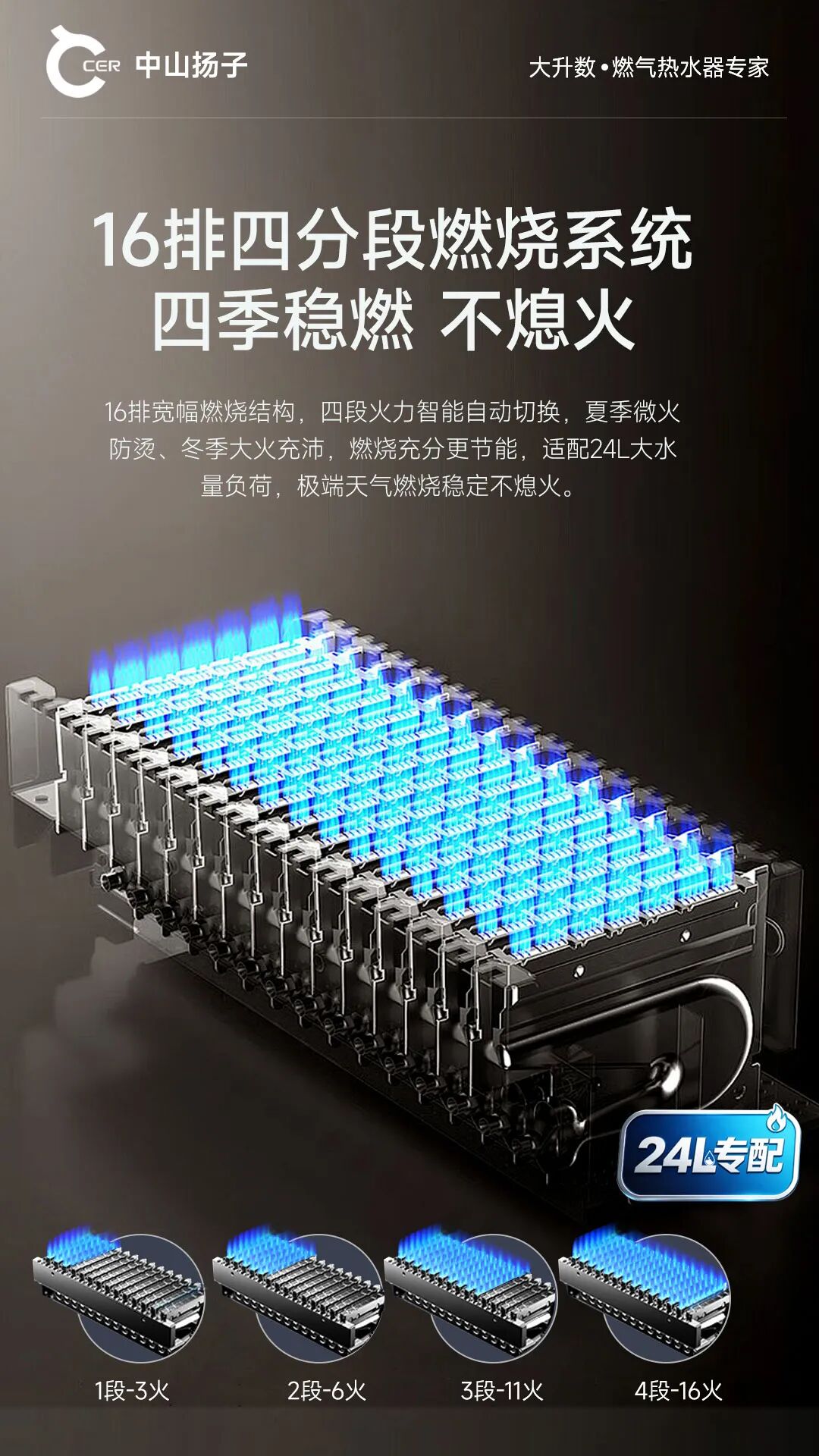 会员动态 | 大户型热水解决方案——中山扬子24L零冷水燃气热水器,一机搞定全屋配图5
