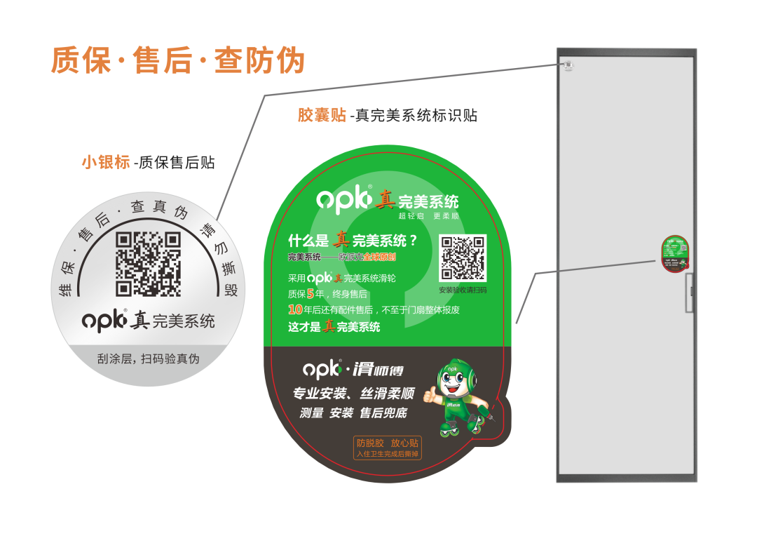 会员动态丨opk真完美系统三大量化底线，为极简门立标配图7