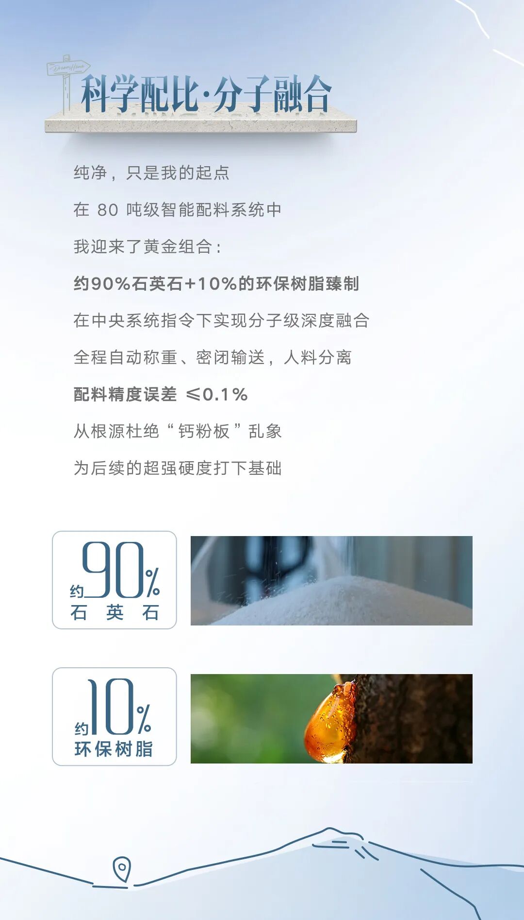 会员动态 | 【欧派】溯源：1套好橱柜的硬核诞生记配图2
