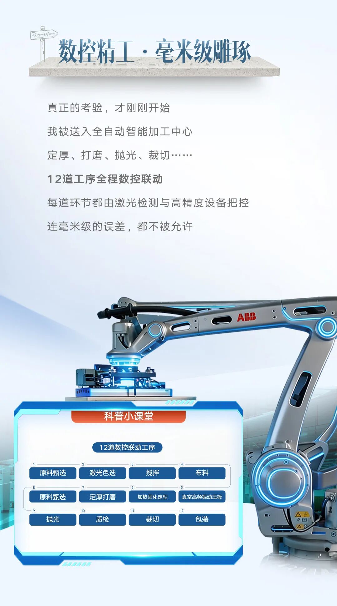 会员动态 | 【欧派】溯源：1套好橱柜的硬核诞生记配图4