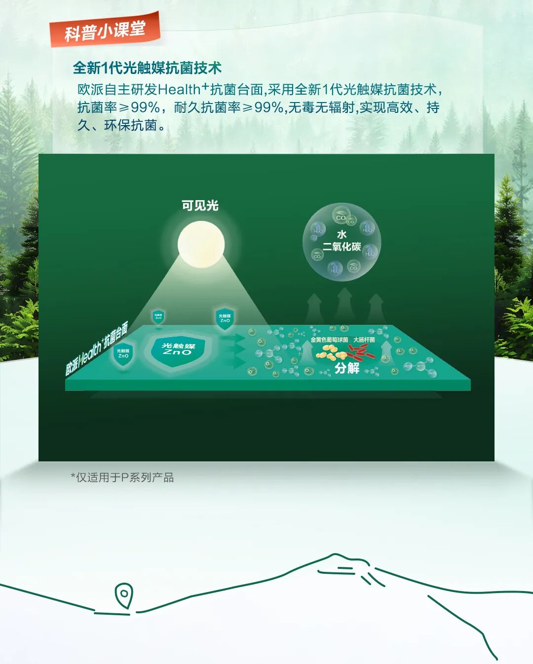会员动态 | 【欧派】溯源：1套好橱柜的硬核诞生记配图6