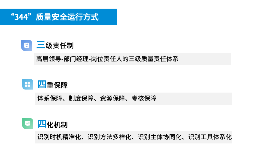 会员动态 | 白云科技入选广东省“质量三强一基”典型案例，树行业质量标杆！配图2