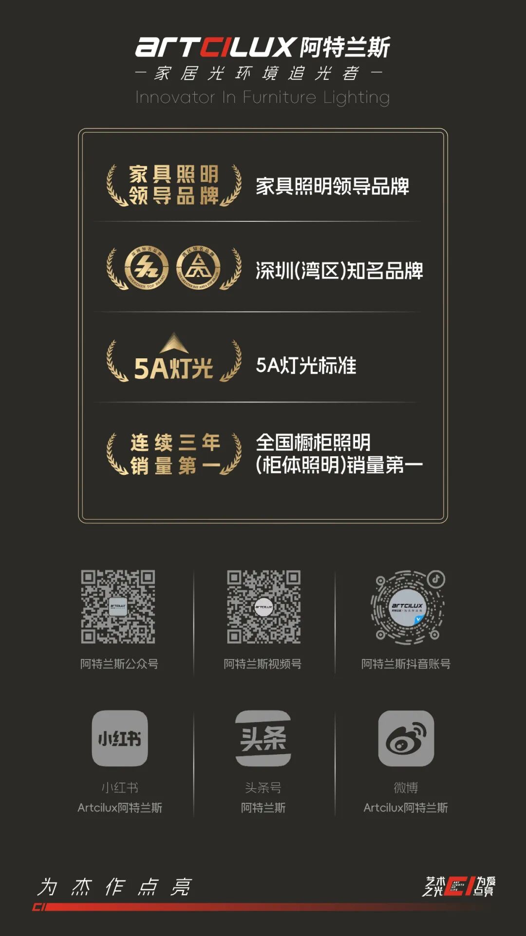 会员动态 | S1361M 全新上市——让双色温柜体照明，真正实现智能控制配图4
