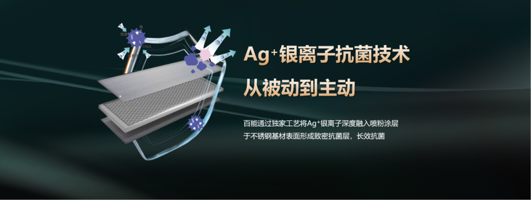 会员动态 | 横扫千菌 为爱守护——百能916抗菌节暨新品发布会圆满举行配图18