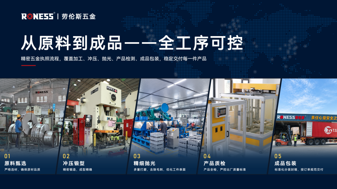 会员推介 | 劳伦斯五金——专业建筑五金制造商,为全球空间提供可靠解决方案配图3