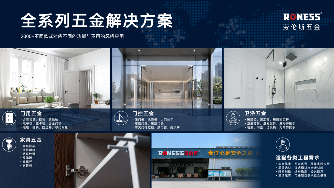 会员推介 | 劳伦斯五金——专业建筑五金制造商,为全球空间提供可靠解决方案配图4