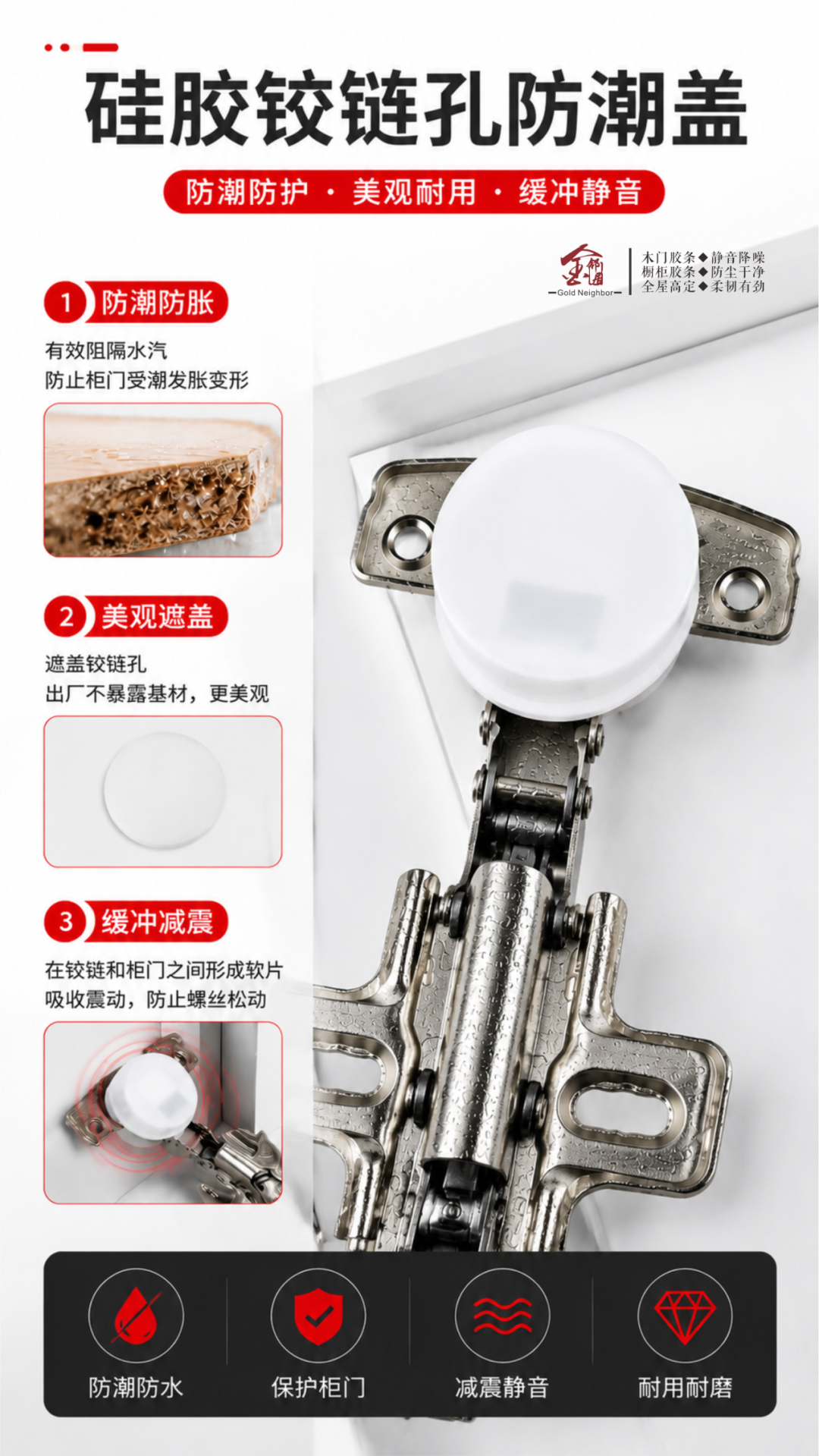 会员推介丨【金邻居】系统柜胶条系列配图15