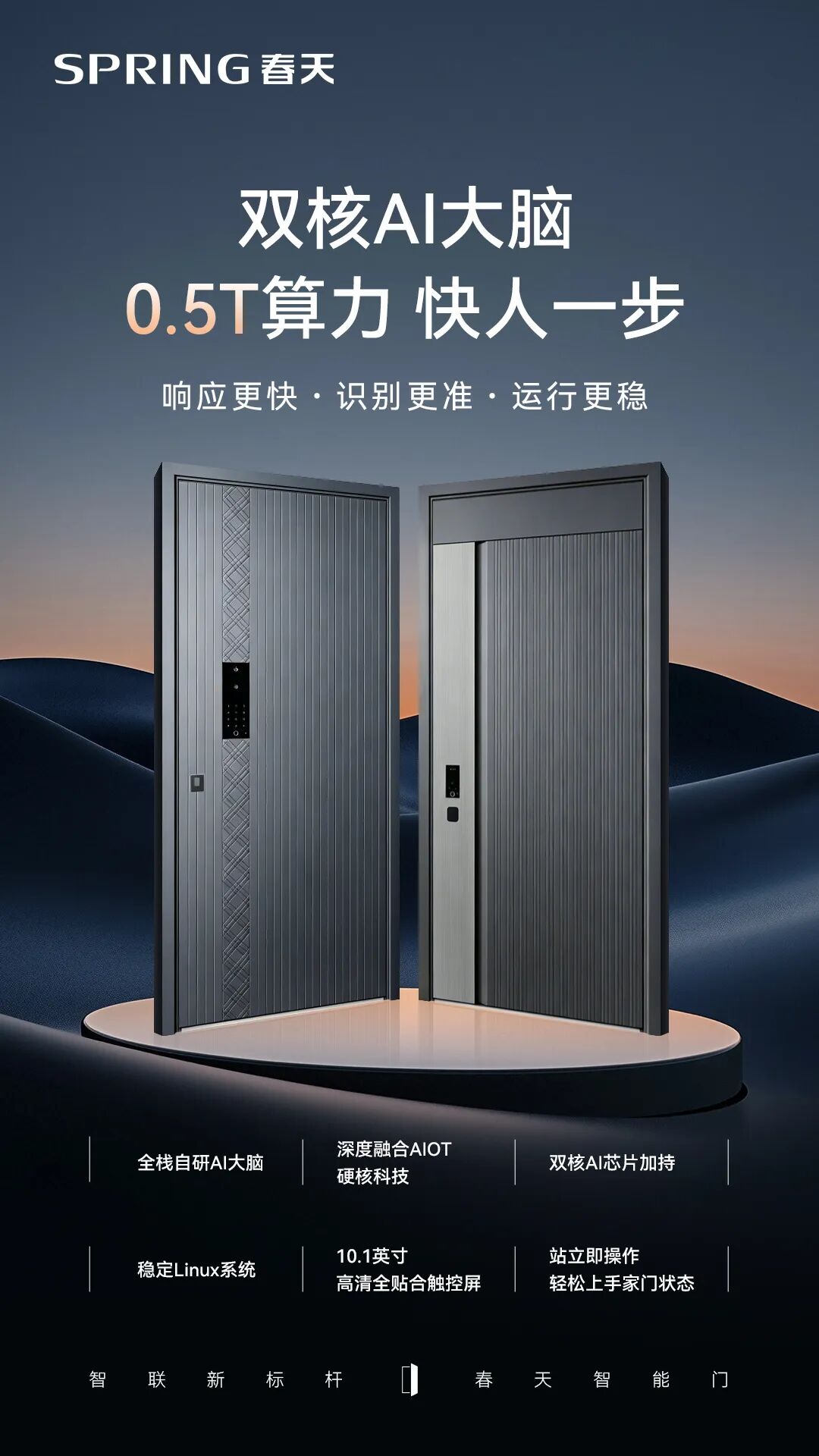 会员动态 | 告别防盗焦虑——春天AI智能门,守住家里的每一份安心配图2