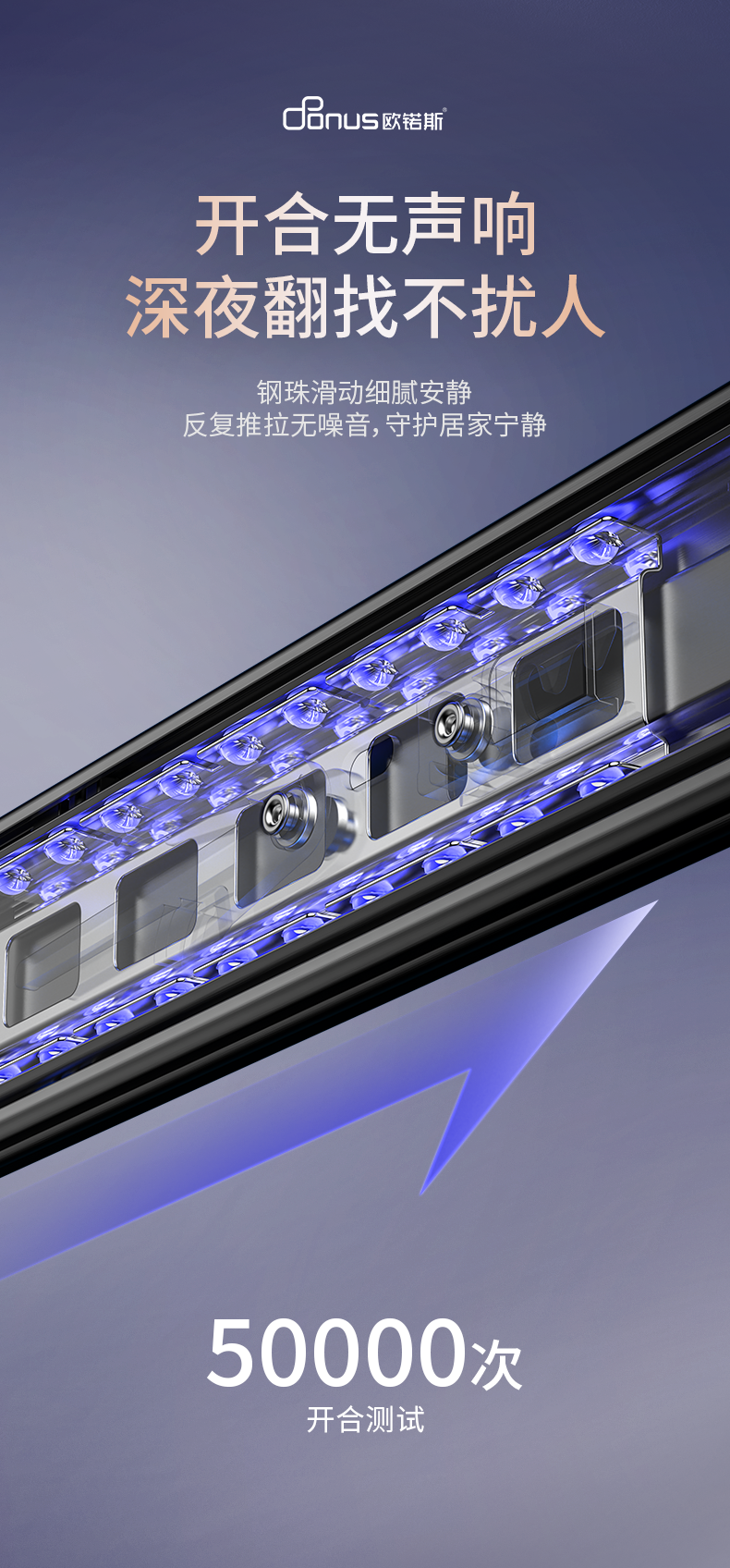 会员动态 | 精益求精 实力自显 —— 欧锘斯D5款三节缓冲钢珠滑轨 推拉顺滑到底 生活不留卡顿配图3