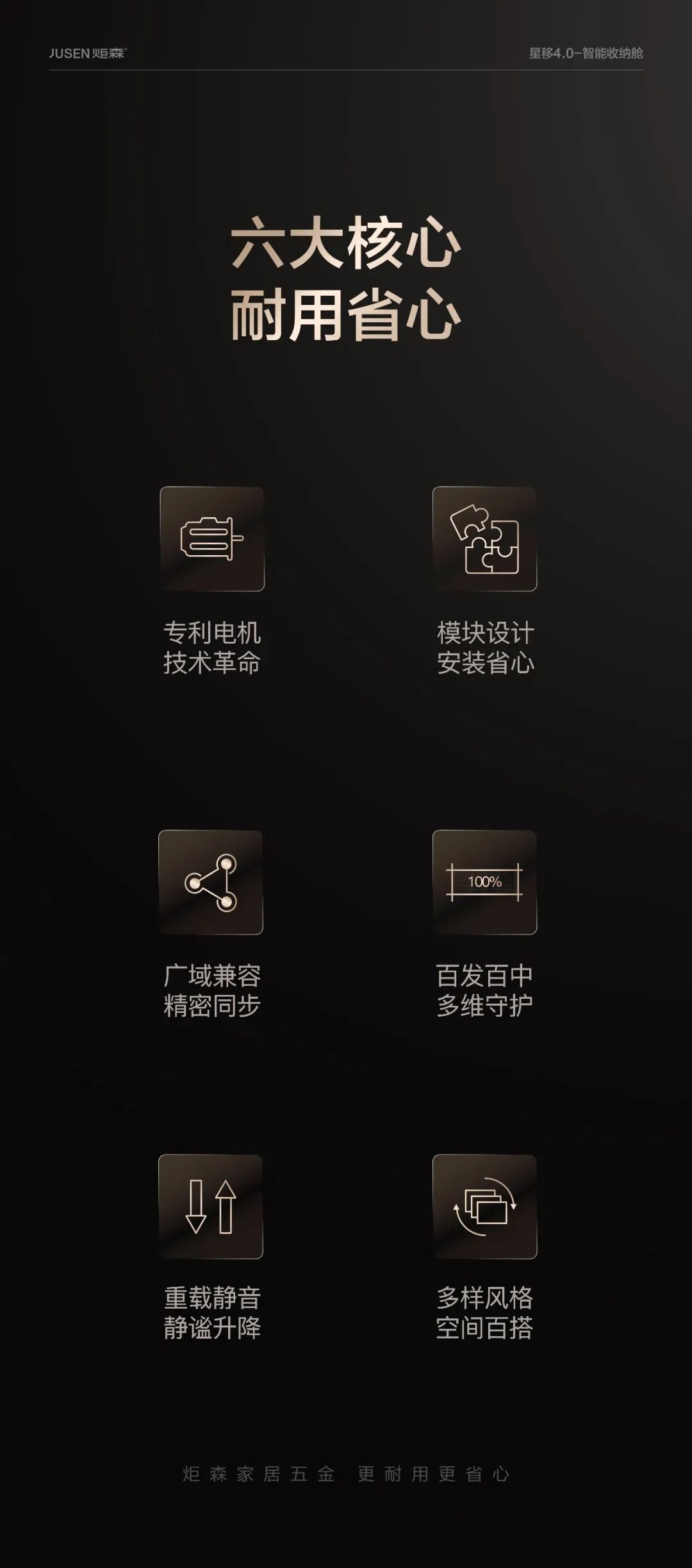 会员动态｜炬森星移4.0智能收纳舱，重构吊柜收纳新方式配图1